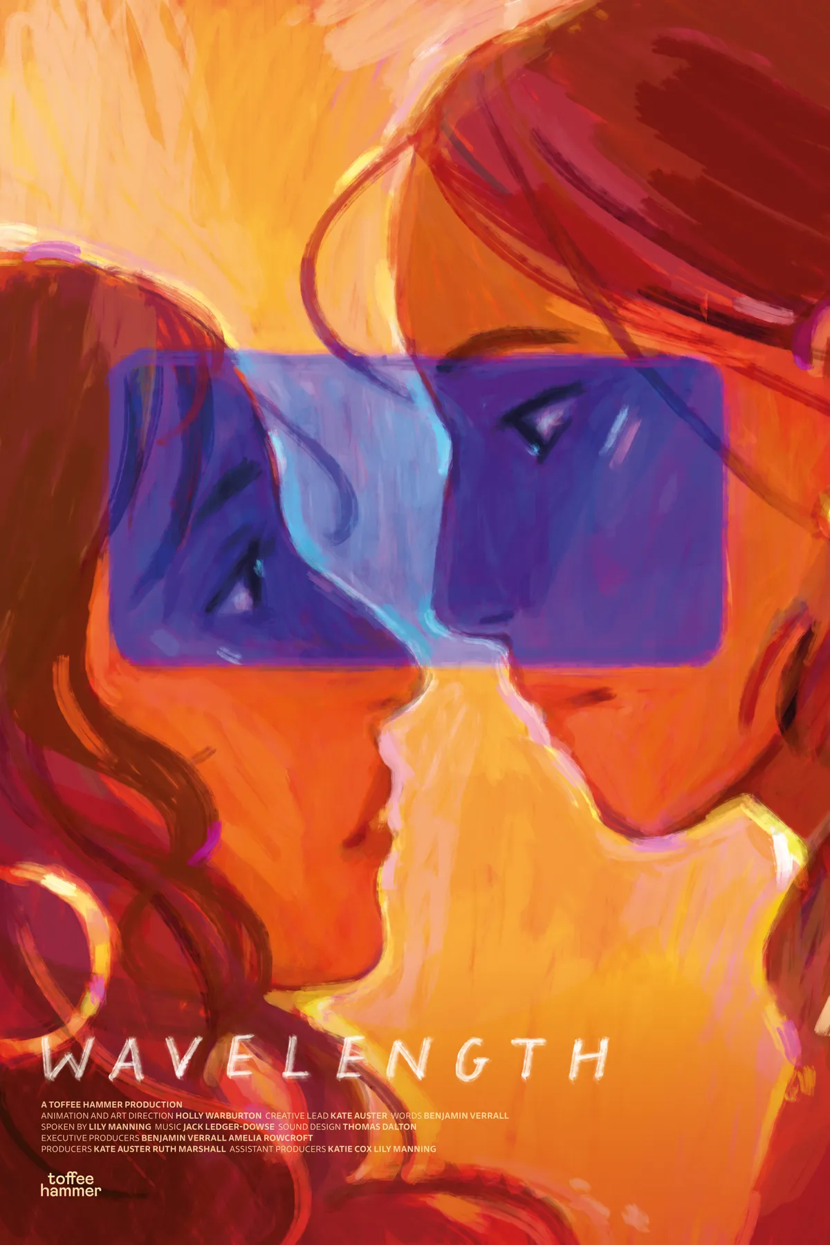 Wavelength